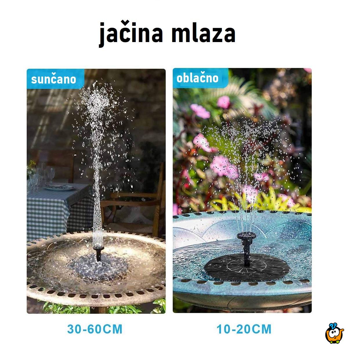 Dvorišna solarna fontana - Novo srce Vašeg vrta