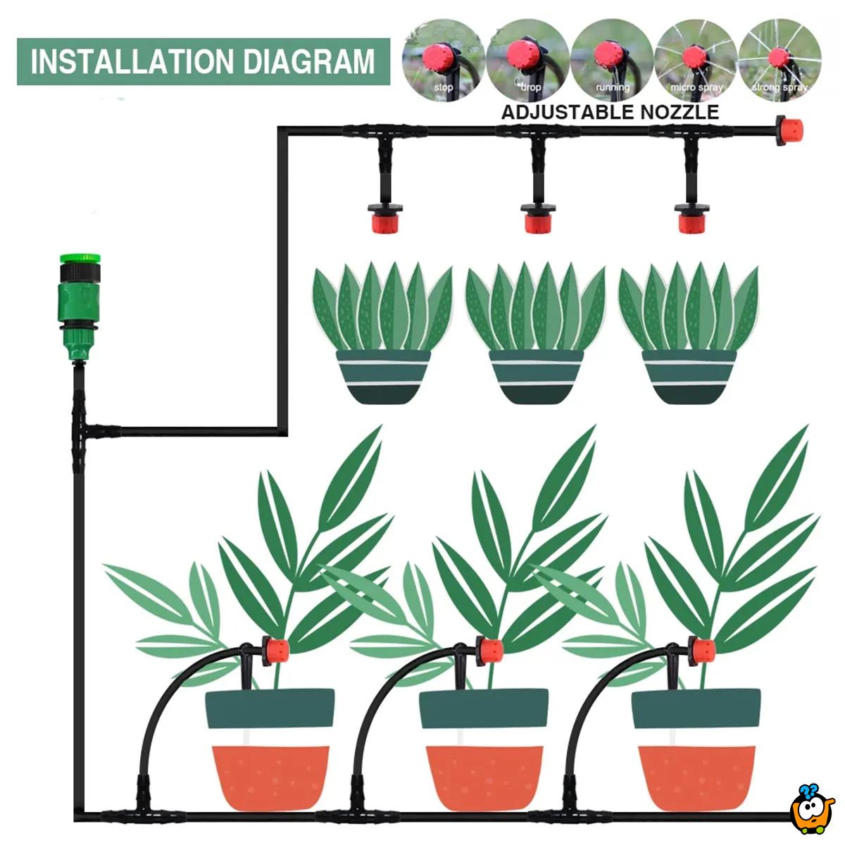 Micro Drip vodena zalivalica - sistem za optimalno zalivanje kap po kap