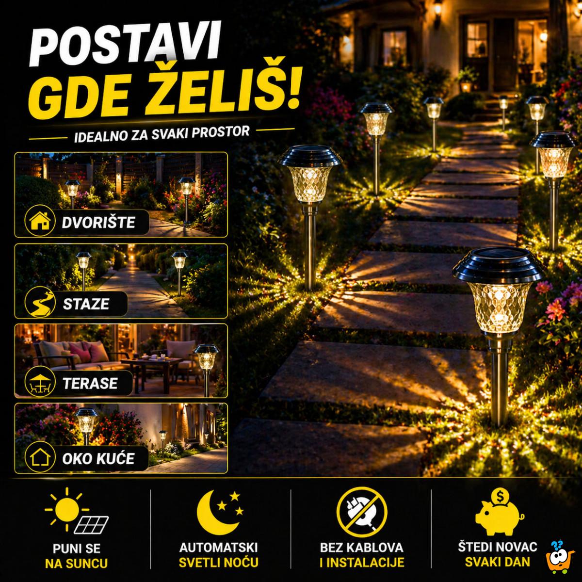 Solarna Lampa sa jakim zracima – Osvetlite dvorište bez struje