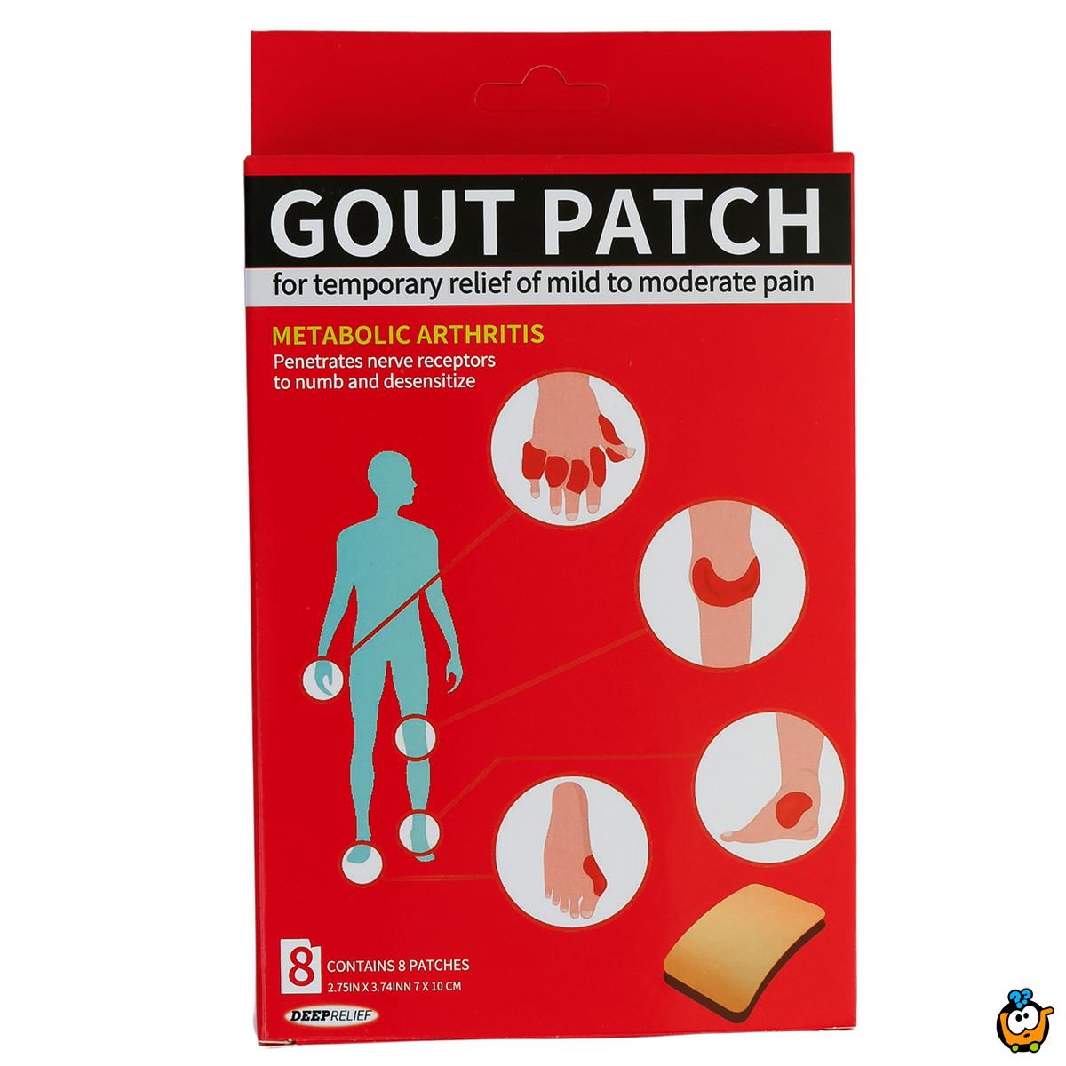 Gout pach - Prirodni biljni flasteri za zglobove i mišiće 