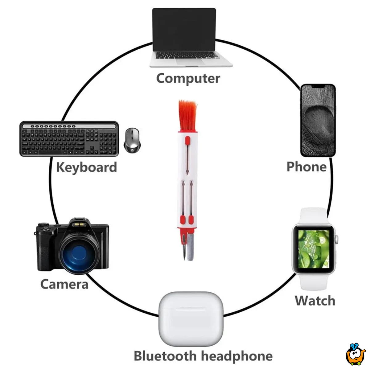 Višenamenska alatka za čišćenje tastature i ostalih uređaja
