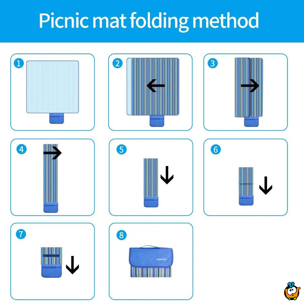 Vodootporna prostirka za piknik