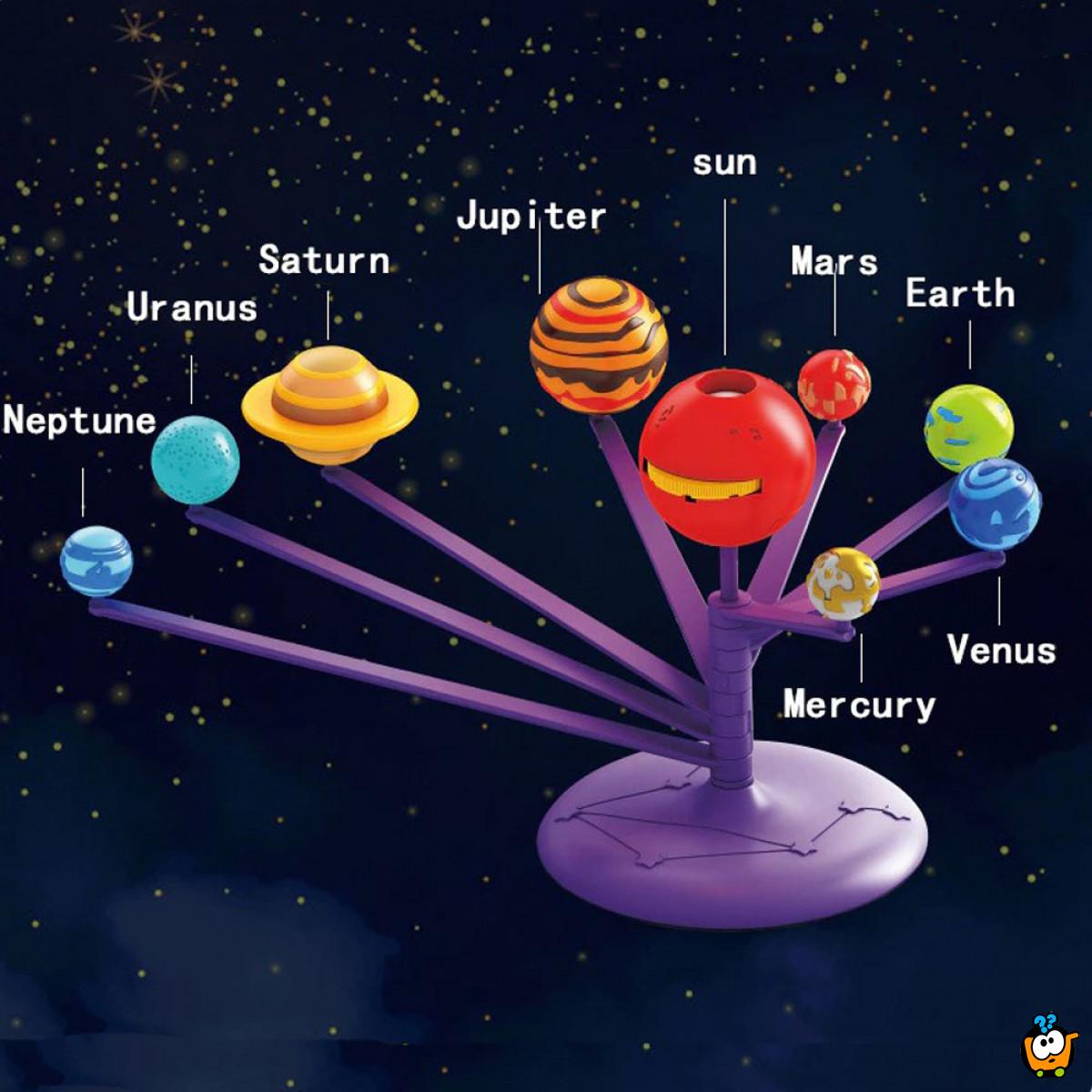 PLANETARIJUM - Solarni sistem devet planeta