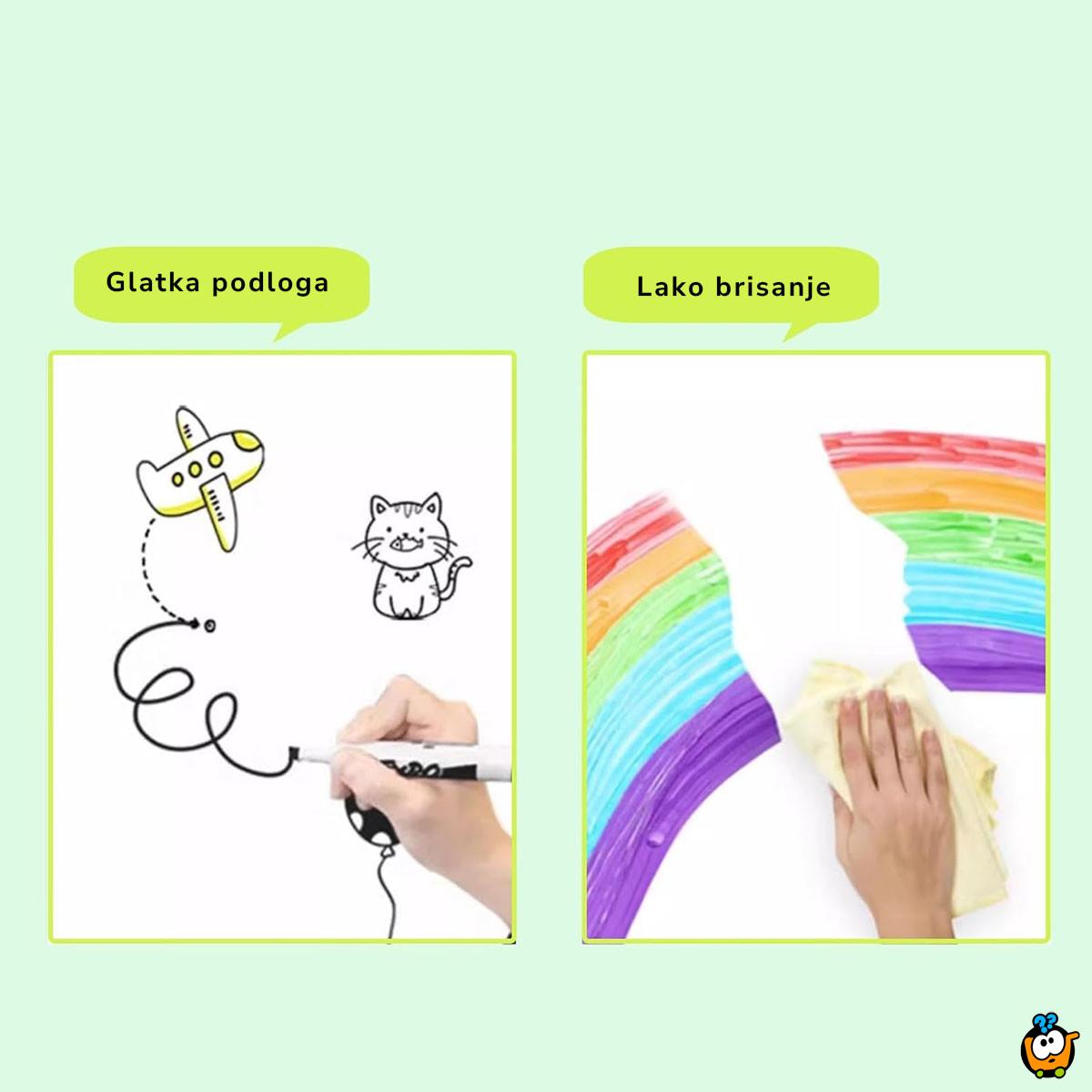 Zaštitna zidna folija za dečiju sobu