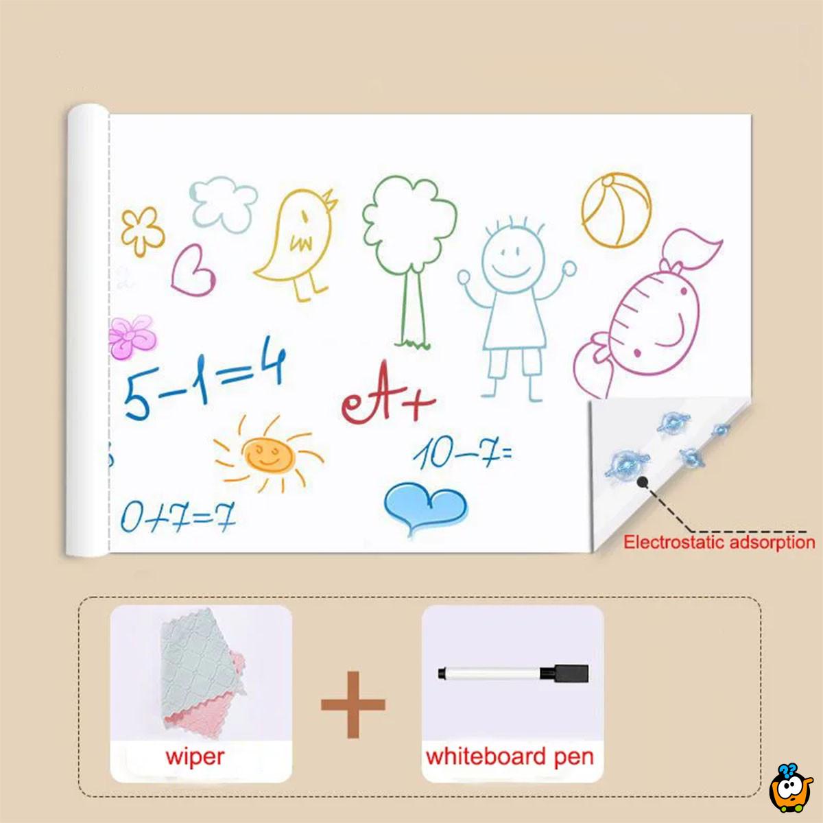 Zaštitna zidna folija za dečiju sobu