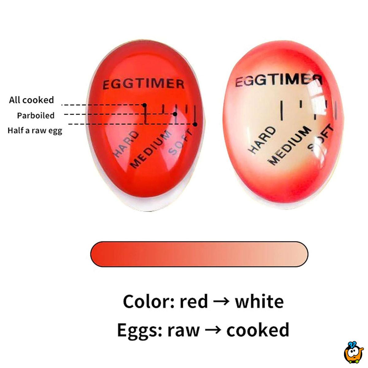 Egg o'clock - tajmer za kuvana jaja