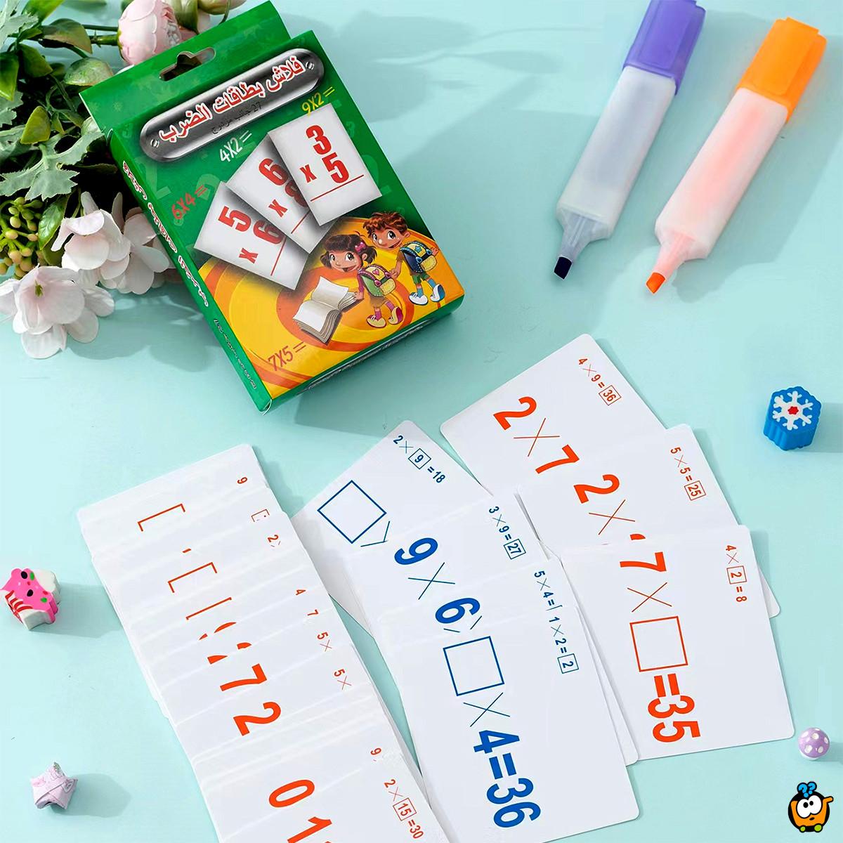 Edukativne kartice za učenje matematičkih operacija