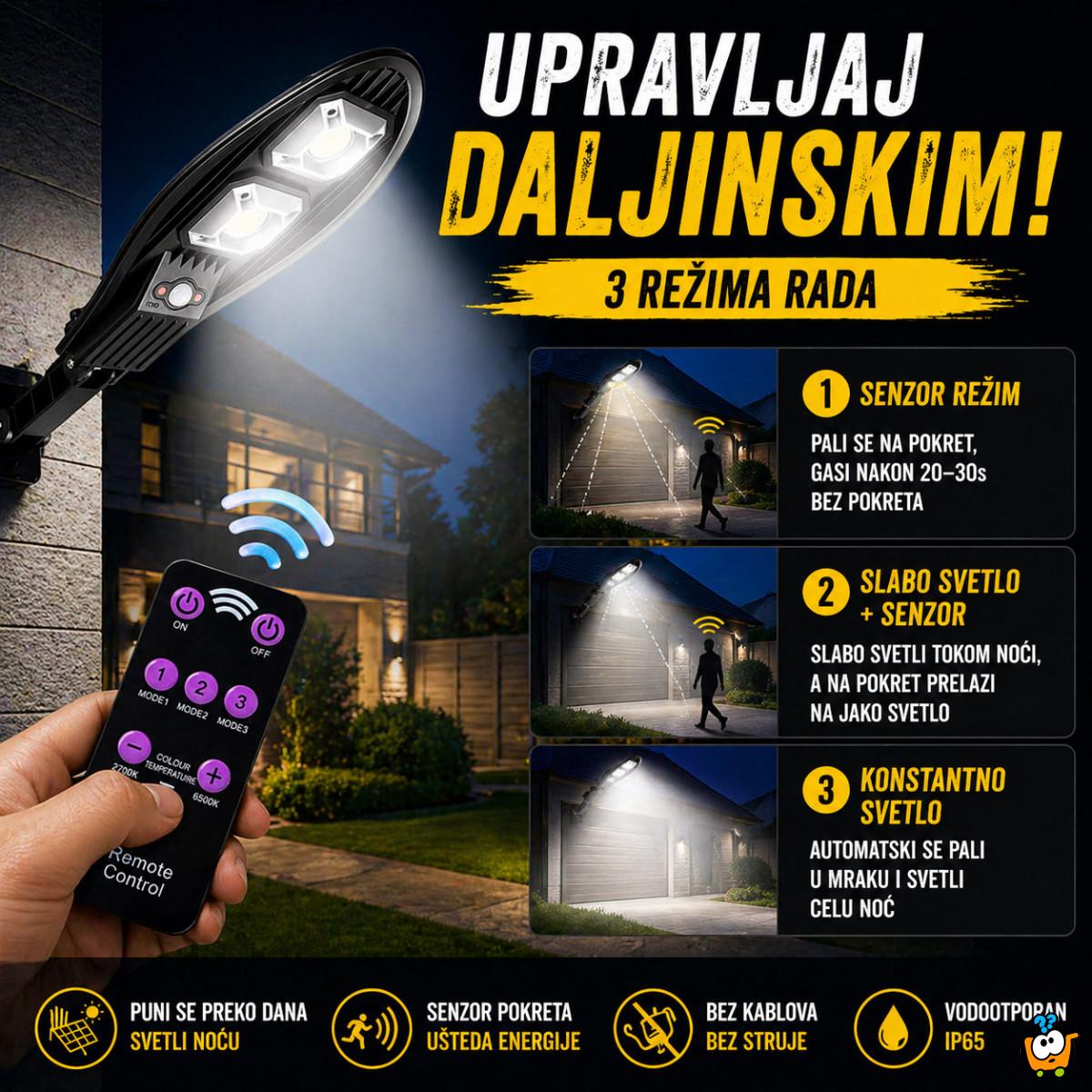 Solarni LED Reflektor - Osvetli dvorište bez kablova, majstora i računa za struju.