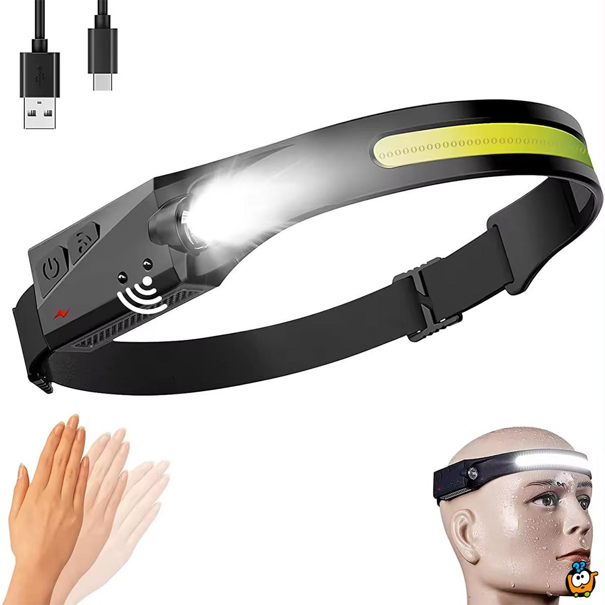 Headlamp - Fleksibilna kamperska lampa za glavu