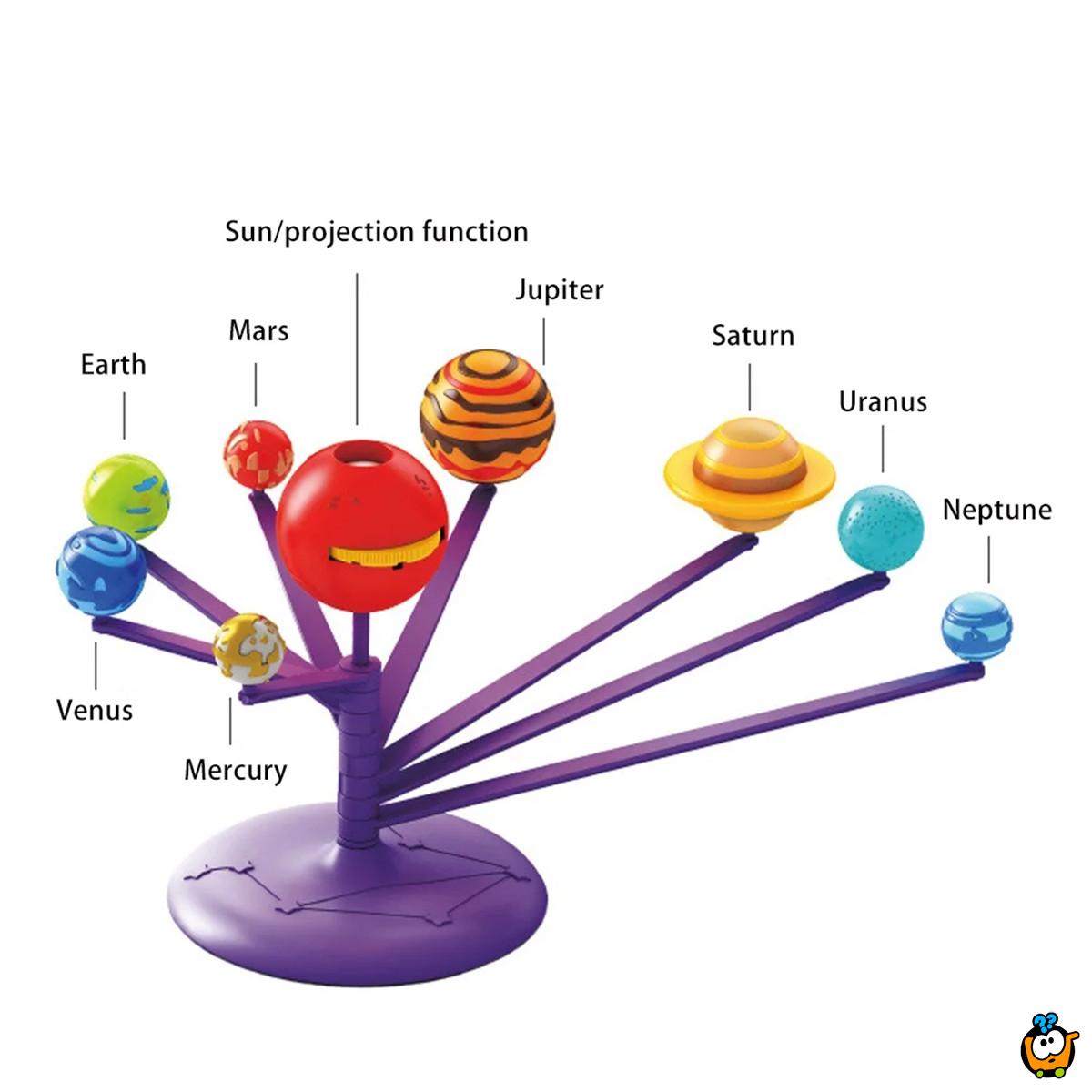 PLANETARIJUM Projektor - Solarni sistem devet planeta