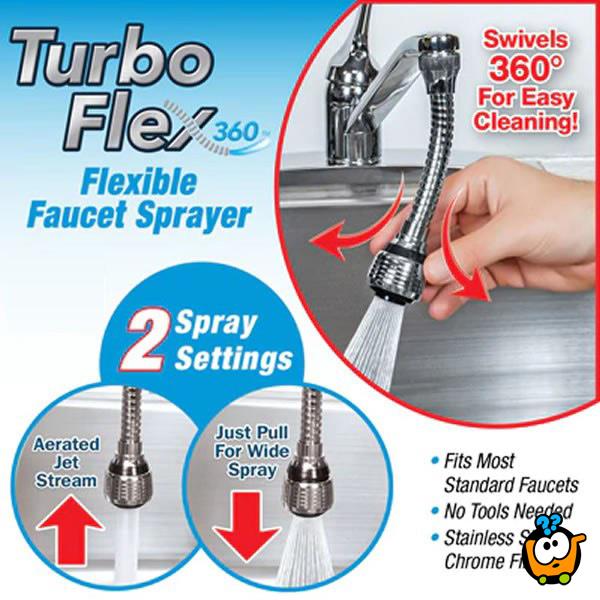 2 U 1 Turbo Flex Nastavak Za Slavinu Ku4076 Kuda U Kupovinu