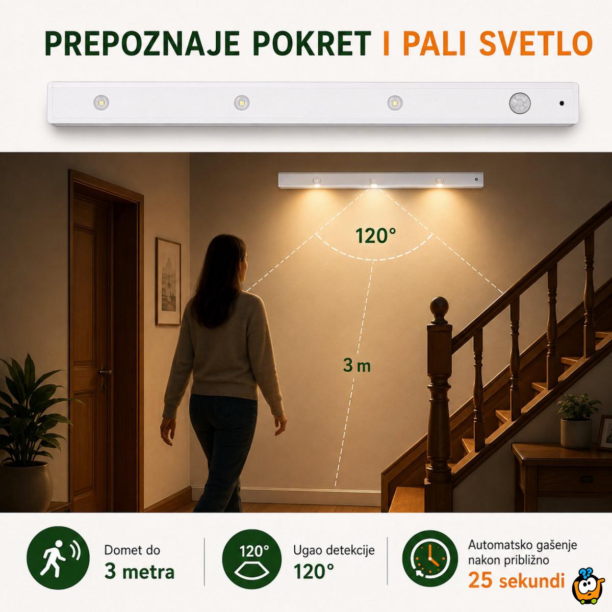 Magnetna LED lampa sa senzorom pokreta 40 cm sa USB kablom