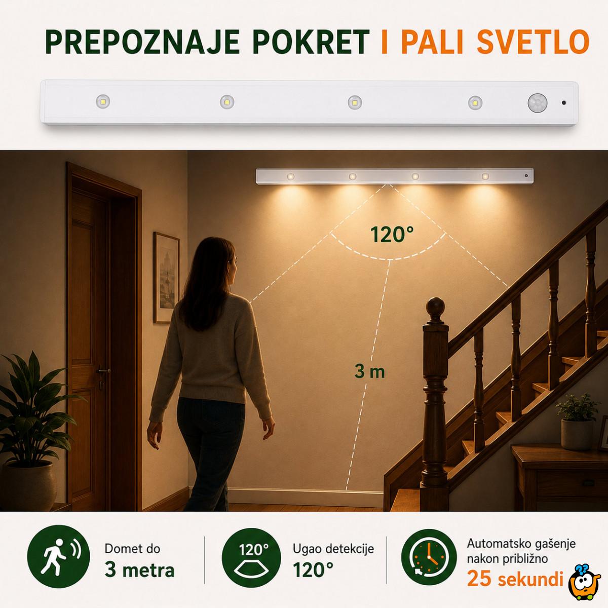 Magnetna LED lampa sa senzorom pokreta 60 cm sa USB kablom