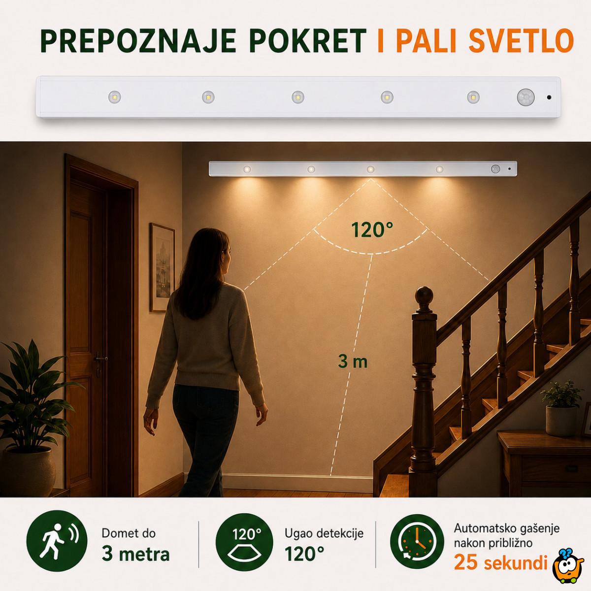 Magnetna LED lampa sa senzorom pokreta 80 cm sa USB kablom