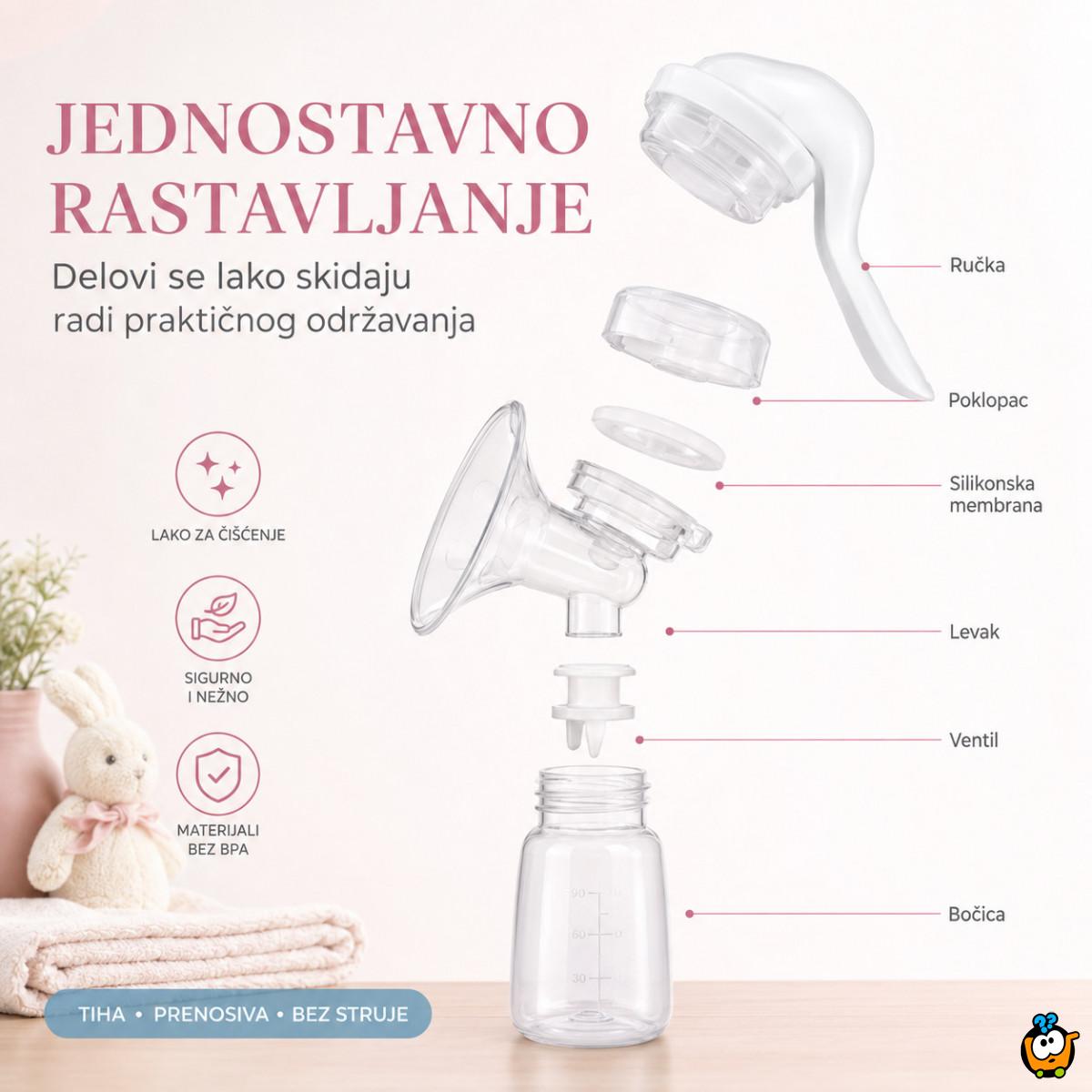 Prenosiva ručna pumpica za izmlazanje mleka – bez struje