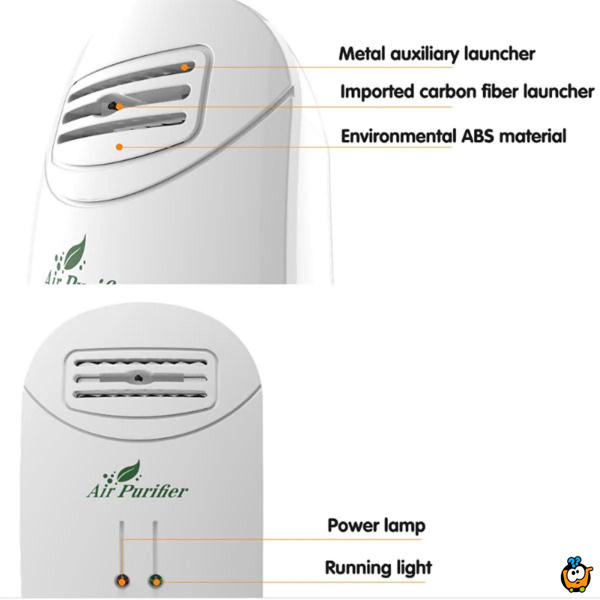Air Purifier – osveživač i prečišćivač vazduha