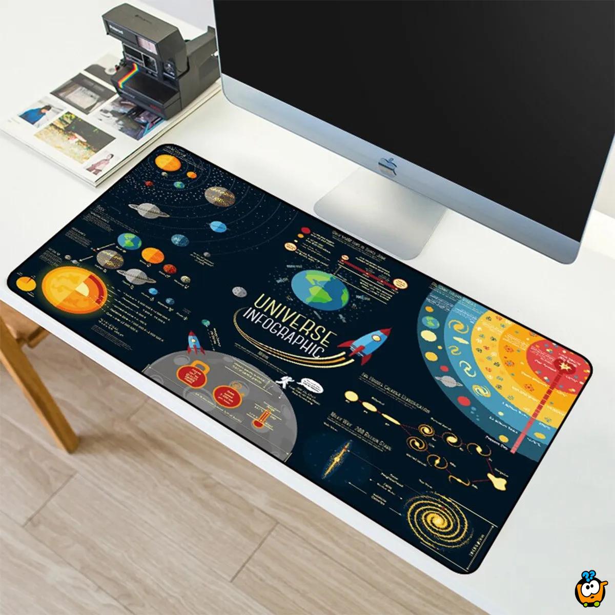 Galaxy G - Edukativna svemirska podloga za miš i tastaturu 