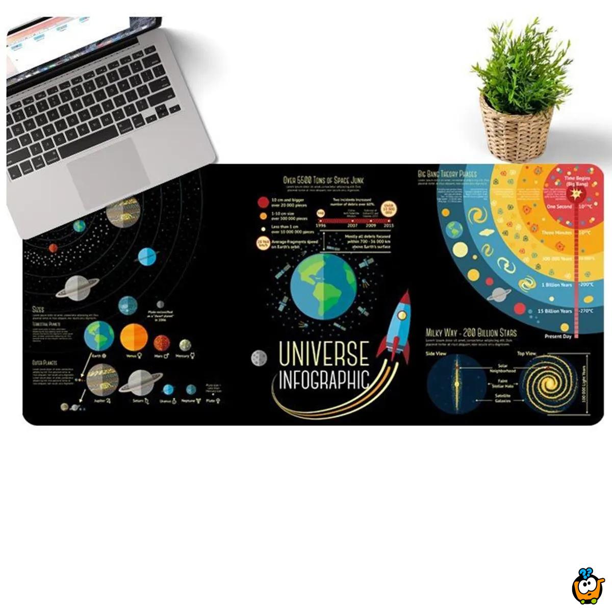 Galaxy F - Edukativna svemirska podloga za miš i tastaturu 