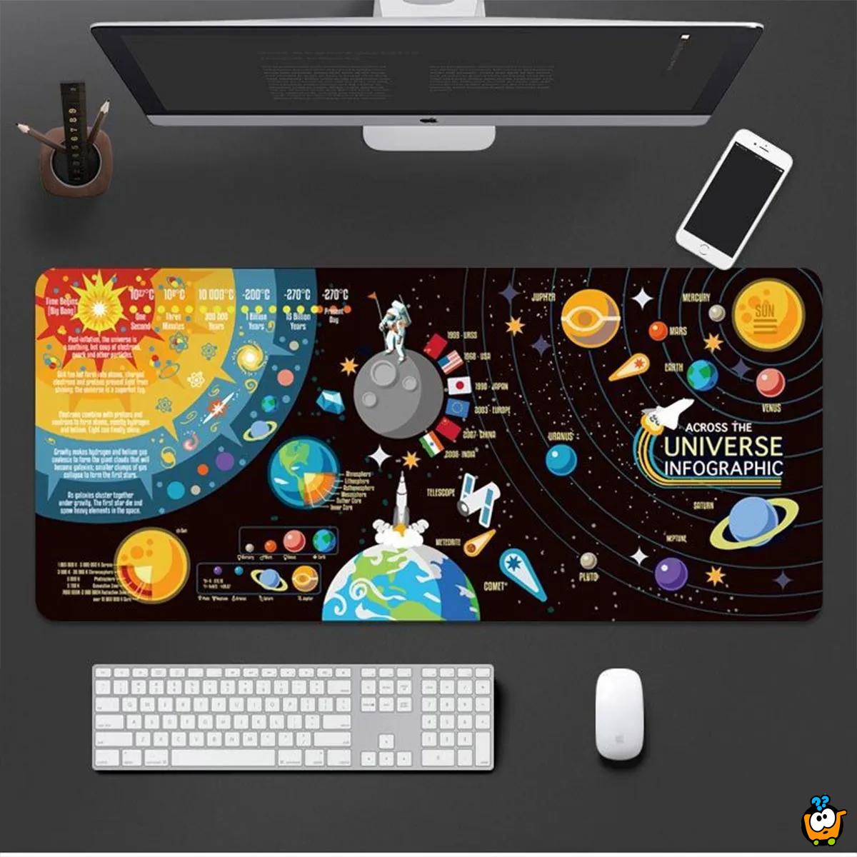 Galaxy F - Edukativna svemirska podloga za miš i tastaturu 