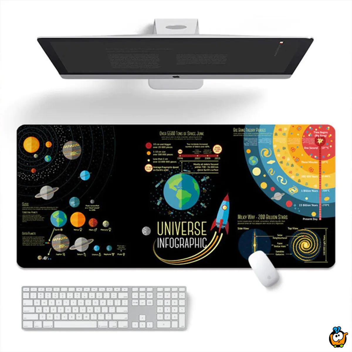 Galaxy F - Edukativna svemirska podloga za miš i tastaturu 