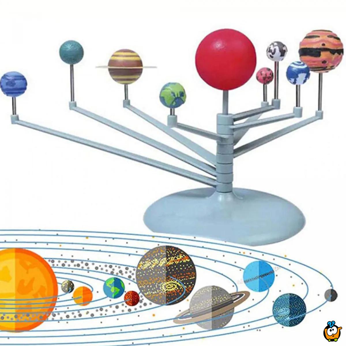 PLANETARIJUM - Solarni sistem devet planeta