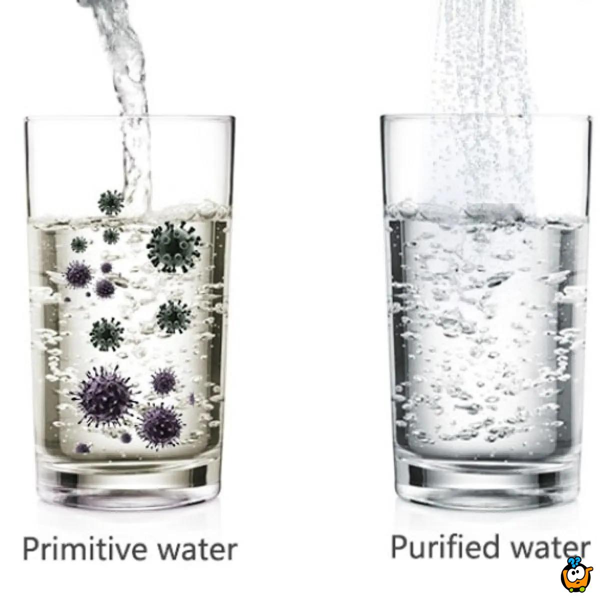 Water Purifier – Filter za prečišćavanje vode