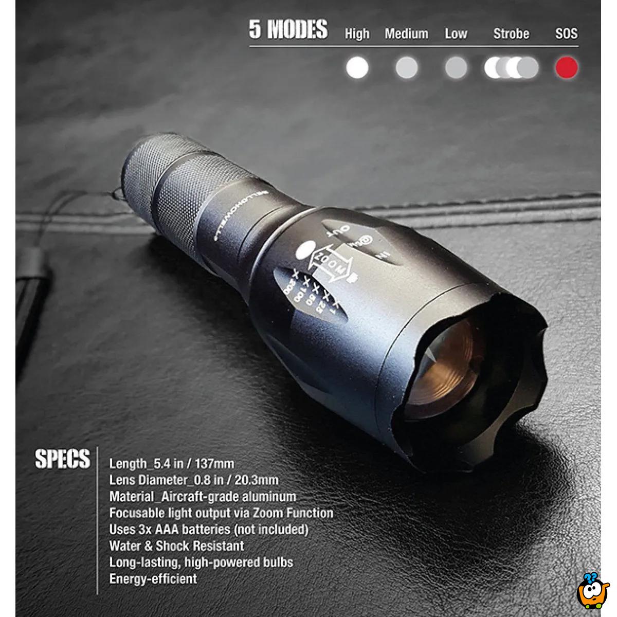 TacLight lampa - Reflektor visokih performansi
